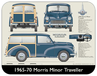 Morris Minor Traveller 1965-70 Place Mat, Medium
